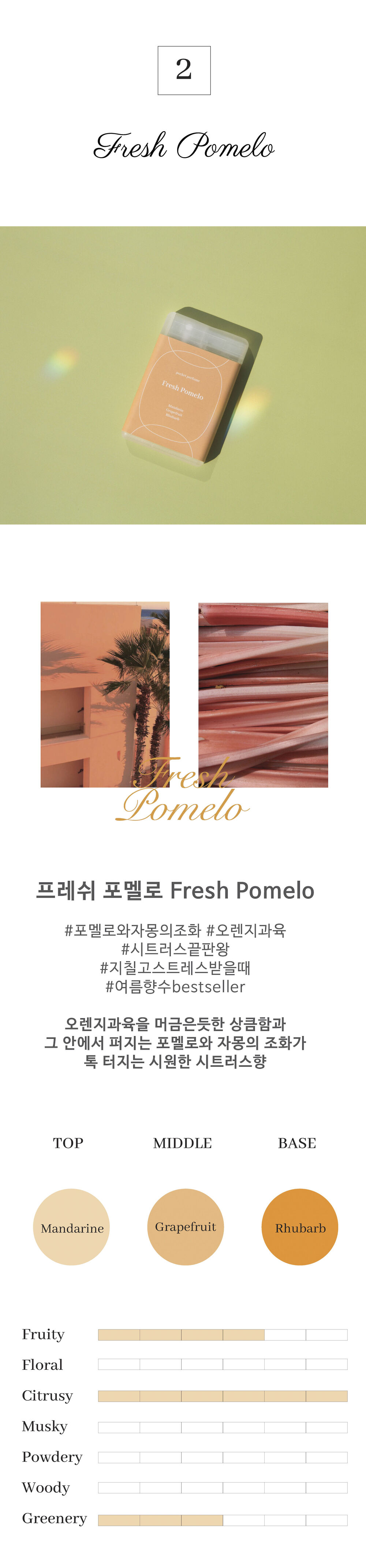 [소다나][1+1] 포켓 섬유향수 20ml (4종류 향) 상세 이미지 6