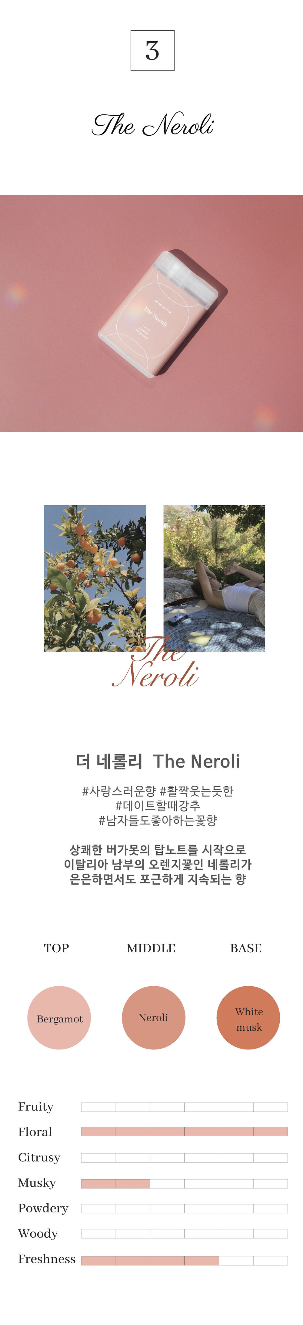 [소다나][1+1] 포켓 섬유향수 20ml (4종류 향) 상세 이미지 7